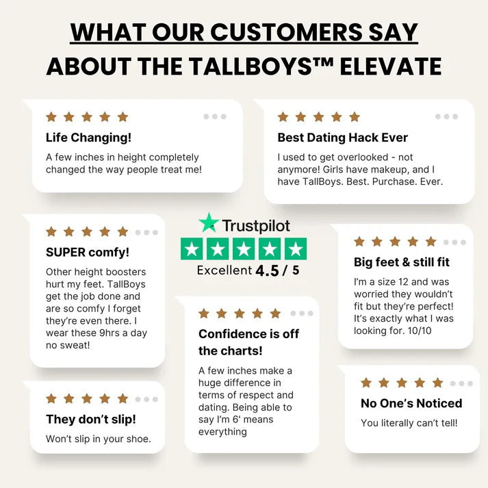 Puriva™ HeightBoost Elevate