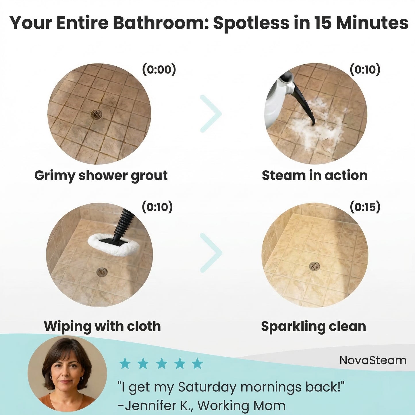 NovaSteam — The Chemical-Free Deep Clean That Gets Inside the Dirt